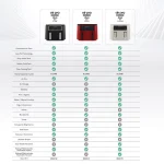 هواپز و سرخکن بدون روغن دوقلوی کاراجا مدل Air pro cook duo Köz - Image 6